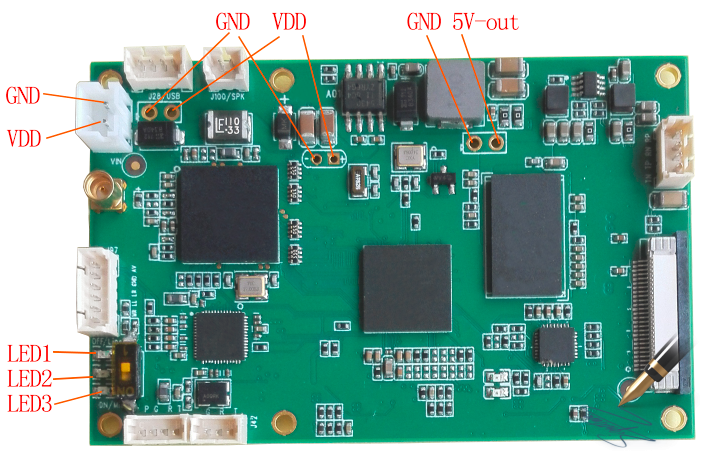 超低延時(shí)編解碼系統(tǒng)